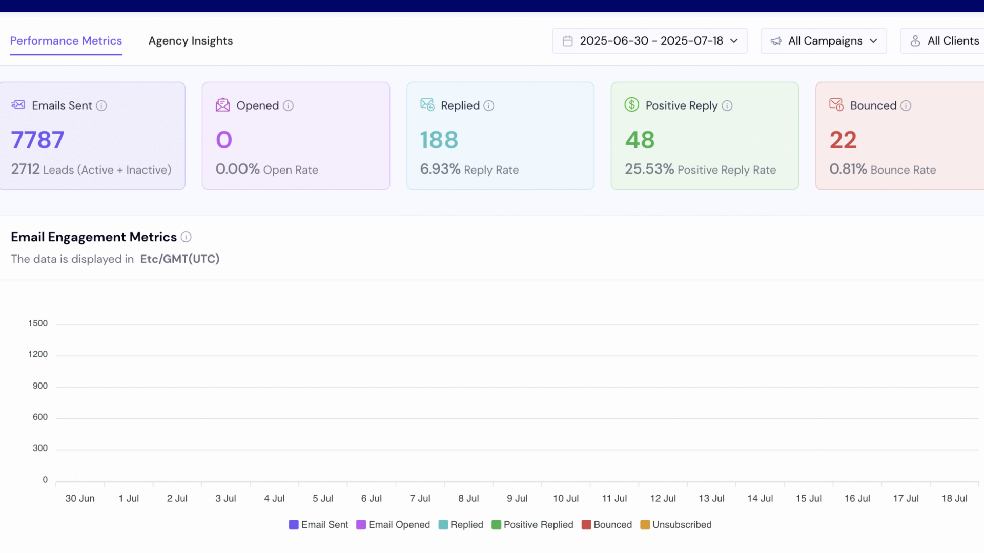 Screenshot 2025-08-04 at 10.22.17 AM